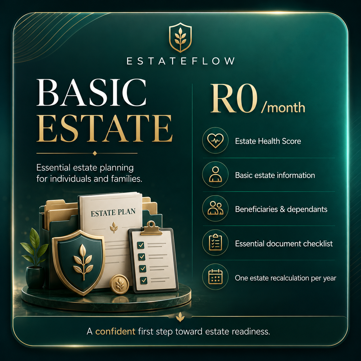 Basic Estate plan at R0 per month, including an estate health score, basic estate information, beneficiary and dependant capture, an essential document checklist and one annual recalculation.