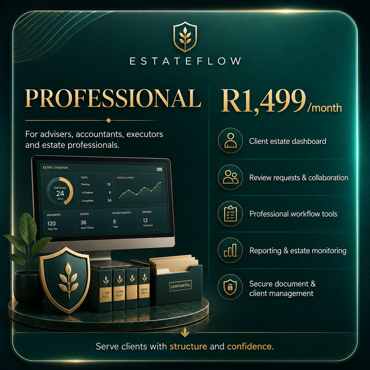 Professional plan at R1,499 per month for advisers, accountants, executors and estate professionals, with client dashboards, collaboration, workflow tools, reporting and secure document management.